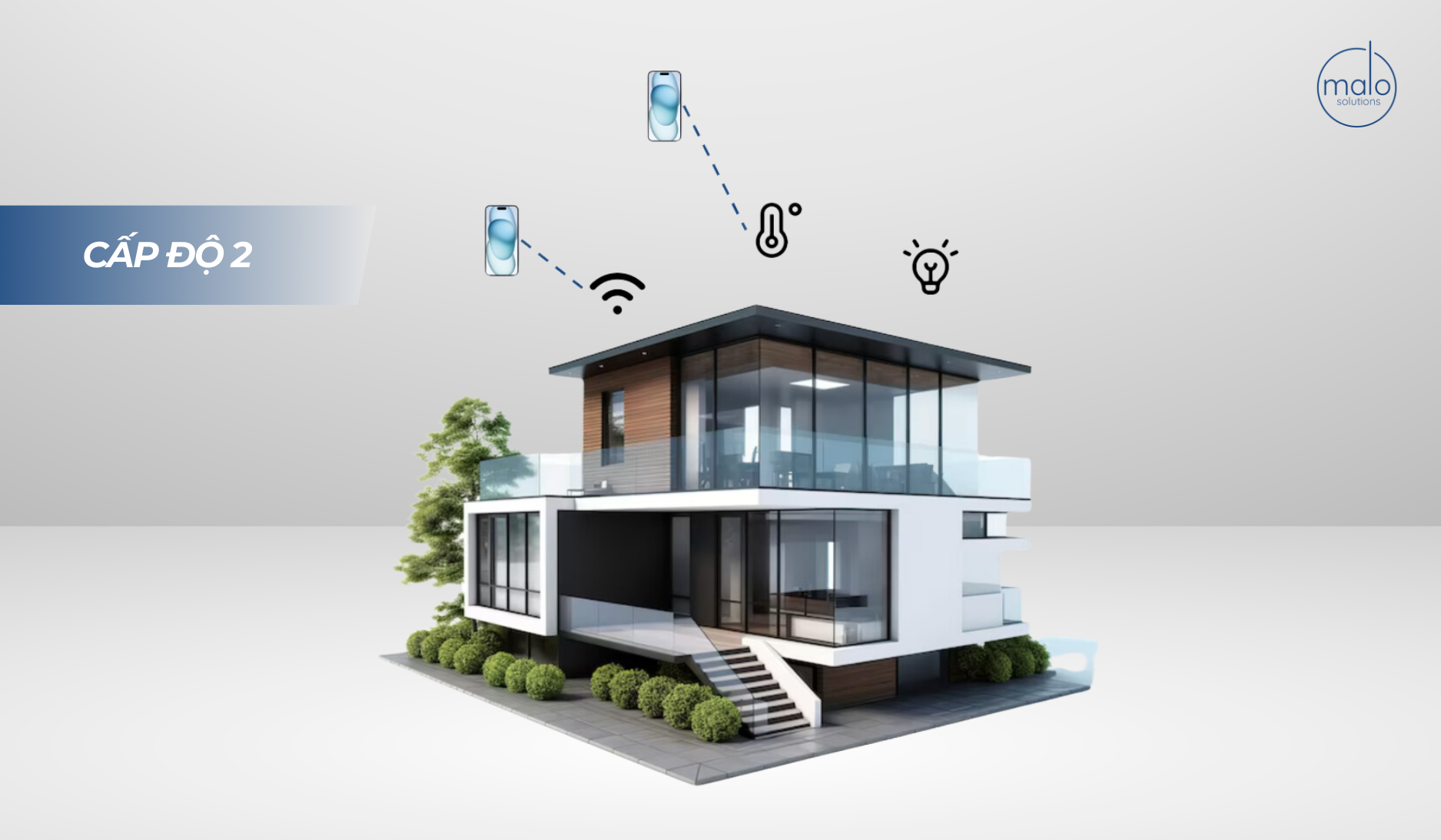 Smart Home Level 2 - Piecemeal Automation | malo solutions