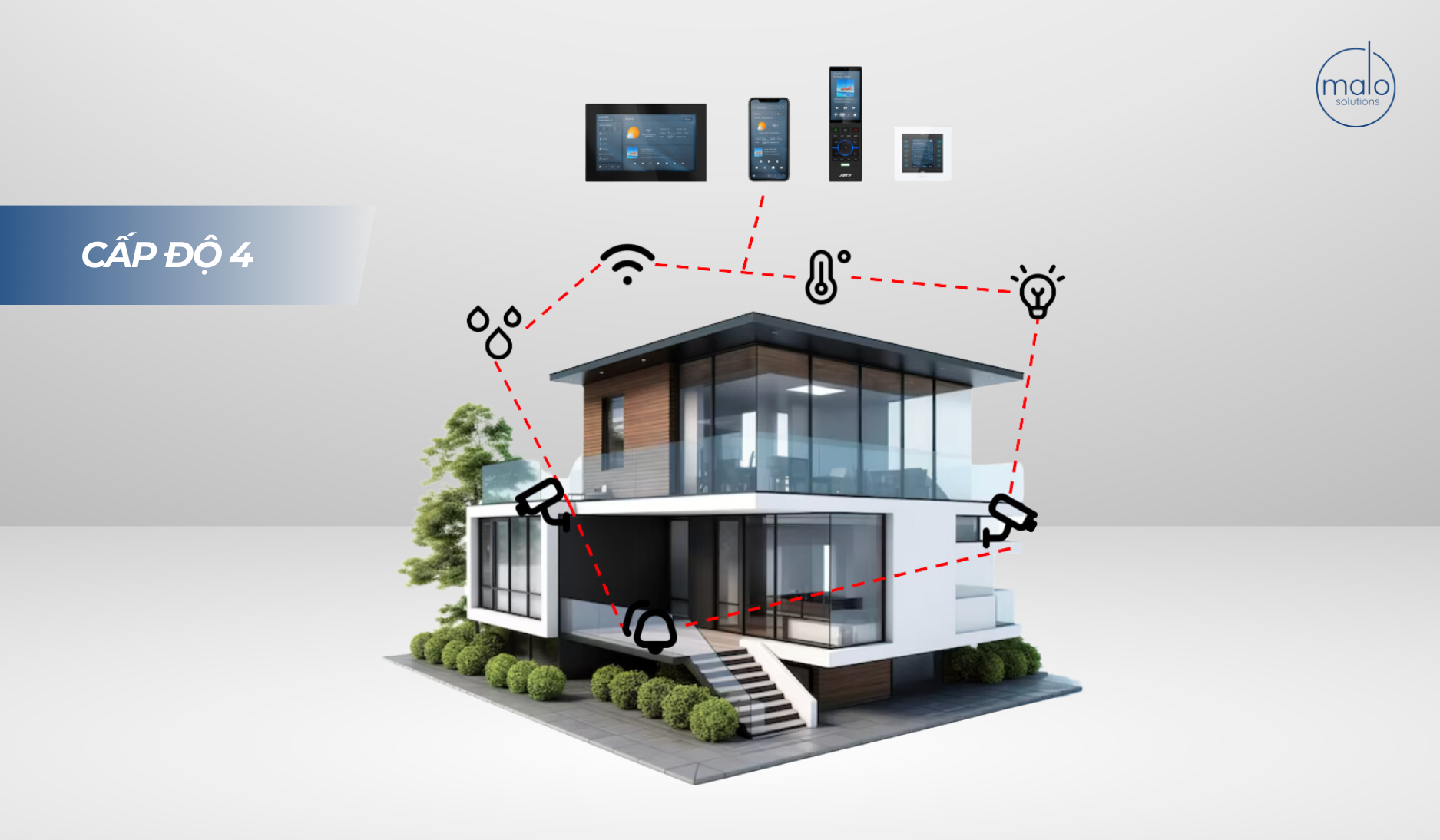 Smart Home Level 4 - Full Integration | malo solutions